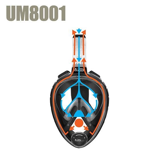 Snorkel full face mask